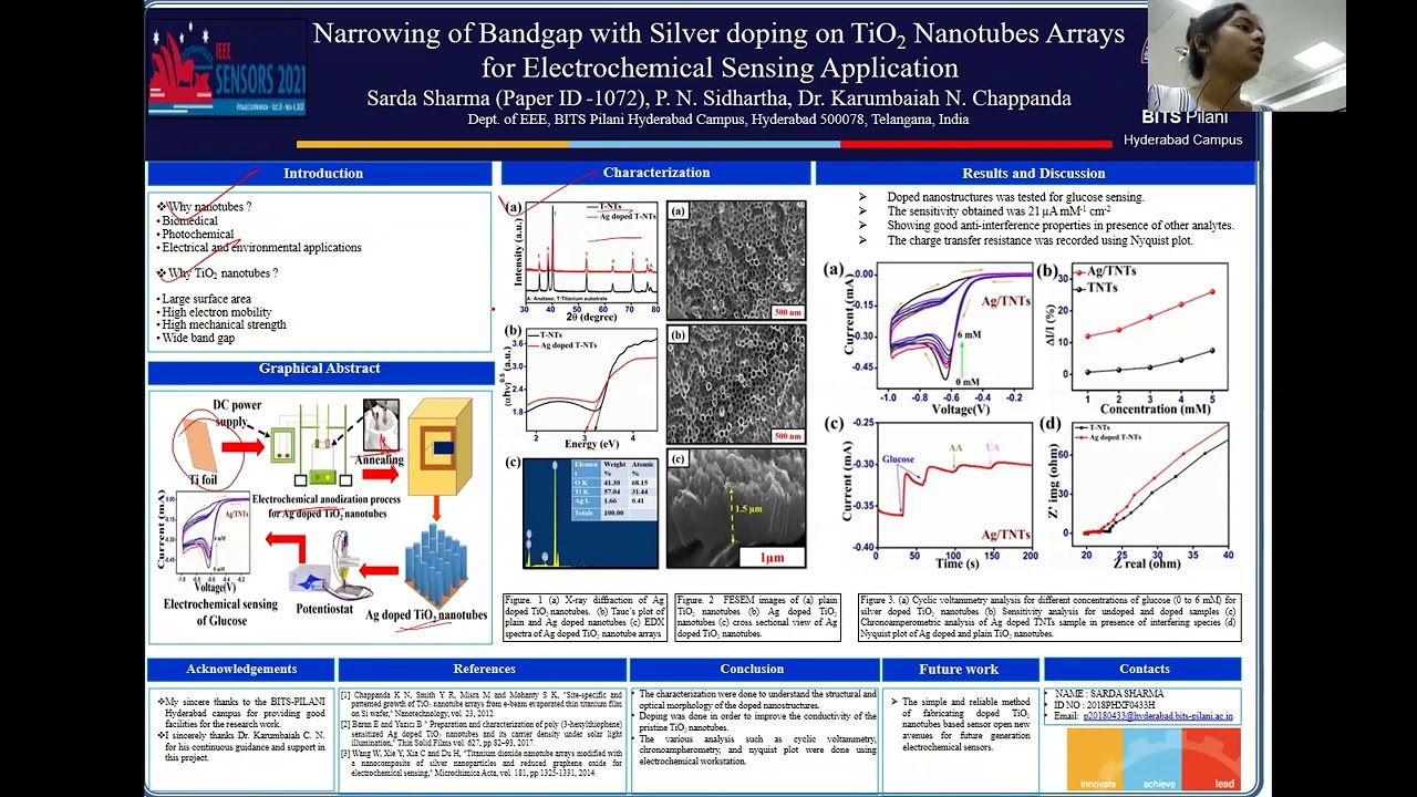 Narrowing of Bandgap with Silver Doping on TiO2 Nanotubes Arrays for Electrochemical Sensing