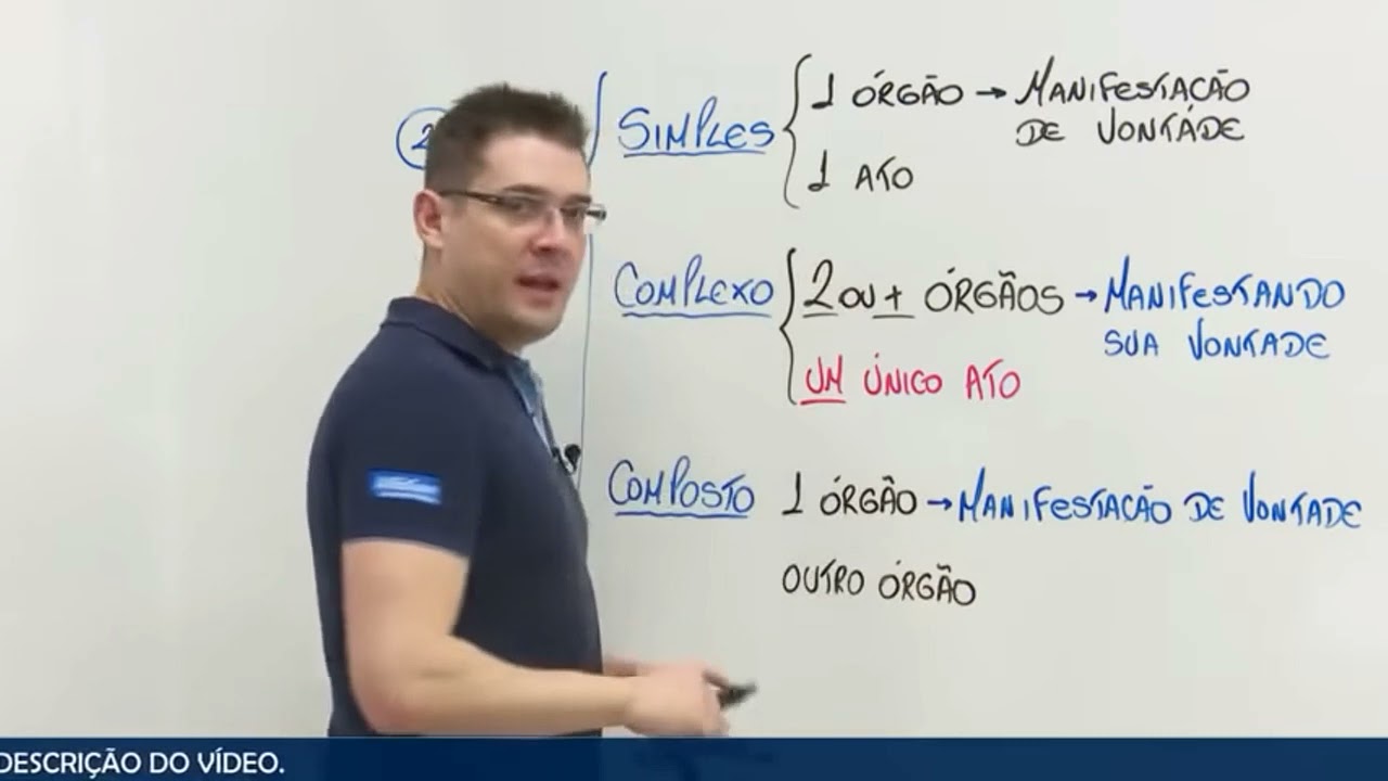 ATO SIMPLES , COMPLEXO E COMPOSTO  ( PROF. THALES )