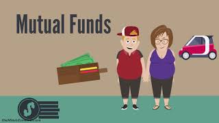 Hedge Funds, Mutual Funds and Exchange-Traded Funds |ETFs| Explained And Compared in One Minute