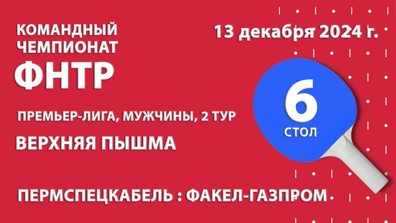 КЧФНТР 24/25. Премьер-лига. Мужчины. 2 тур. 8:00 (мск) ПЕРМСПЕЦКАБЕЛЬ : ФАКЕЛ-ГАЗПРОМ