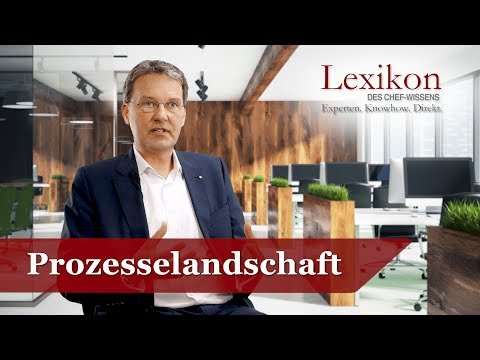 Lexikon des Chefwissens: Prozesselandschaft (Grundlagen Wachstum)