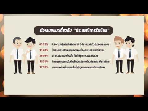 กระเจี๊ยวเล็ก ๆ ใน Picea ใหญ่ กางเกงเพิ่มขนาดอวัยวะเพศชาย