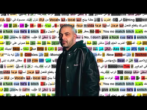 HUSAYN - EL ASSEMA FT. Abo El Anwar, Ahmed Santa, Abyusif Rhyme Scheme  ابيوسف  العاصمة  رايم سكيم