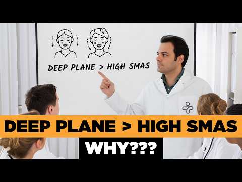 Deep Plane Facelift Video