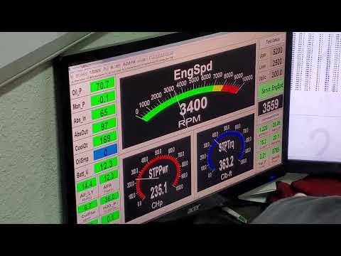 351 Cleveland Dyno Test