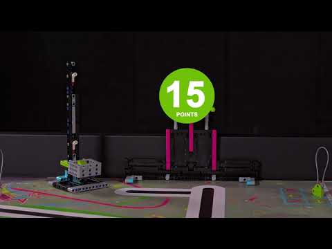 FIRST LEGO League Challenge RePLAY Robot Game Video