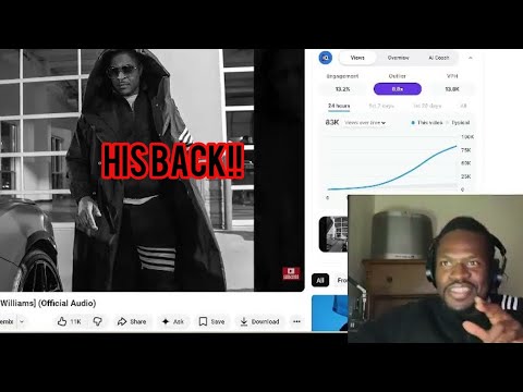 T.I. Let Em Know Reaction First Time Watch
