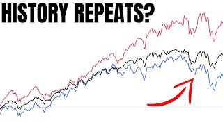 Will This Happen To Stocks Again...