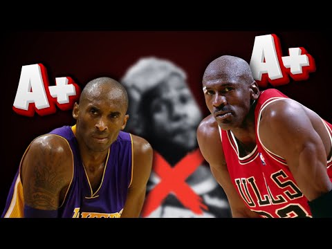 How To Build an Unbreakable Competitive Mindset