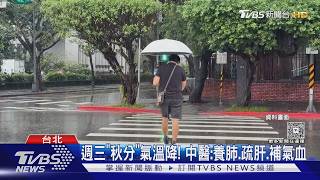 中秋連假天氣出爐!這2天賞月滿分 連假後熱帶擾動恐攪局