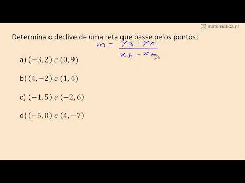 Simplificar Potências Com Expoente Negativo