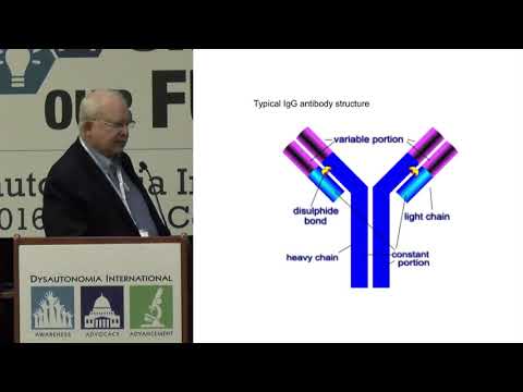 Autoimmunity in POTS - Dr. David Kem