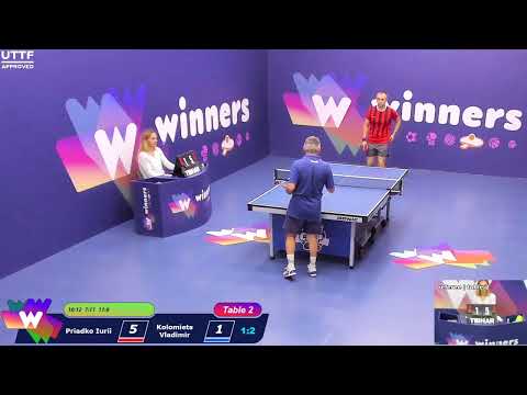 WINners CUP table 2  04.09 Priadko Iurii - Kolomiets Vladimir  18:00