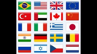 Get Flag of any Country with Country Code