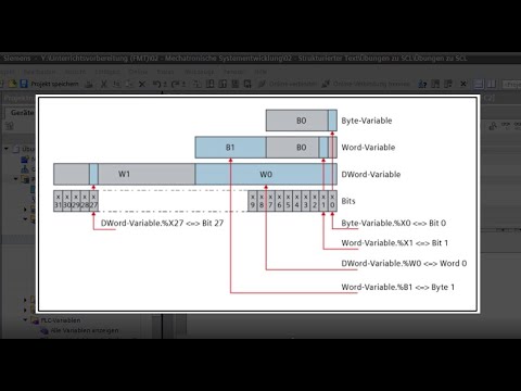 Strukturierter Text (SCL) - Übung "Slicezugriffe"