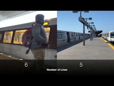 WMATA or BART (Washington DC or San Francisco Subway/Metro?)