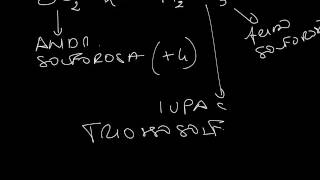 Scrittura e nomenclatura degli ossiacidi