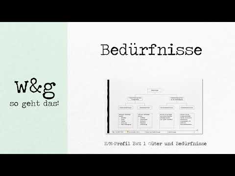 GWZ 1 Güter und Bedürfnisse - #3 Bedürfnisse