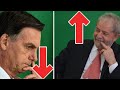 Segundo VEJA FSB Lula Empataria Com Bolsonaro No 1 Turno Mas Governo Perde Força Cada Dia
