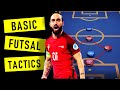 Why Futsal Will lead to the Next Generation of Football Players