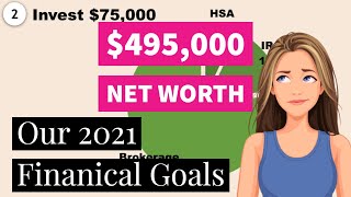 Our 2021 Financial Goals | Financial Independence