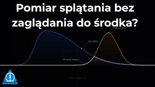 Najnowsza praca Andrzeja Dragana: Splątanie a czarna dziura.