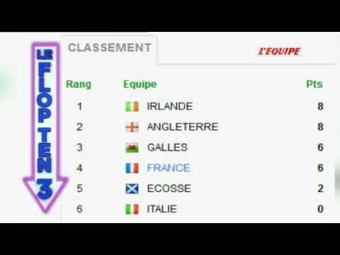 Le FLOP TEN 22 mars 2013 On n'est pas couché #ONPC