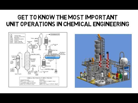 Unit Operations in Chemical Engineering Course Trailer
