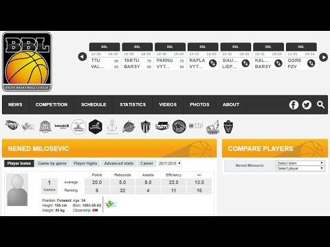 Nenad Milošević Game Highlights vs. Tartu University