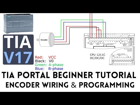 Part of a video titled How to connect and program encoder to Siemens PLC | TIA portal | S7-1200
