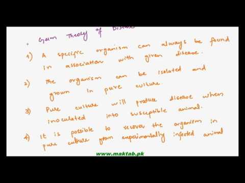 FSc Biology Book1, CH 6, LEC 1: Introduction and Discovery of Bacteria