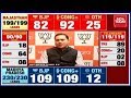 Amit Malviya, BJP IT Cell Head, Speaks To India Today On #Results2018