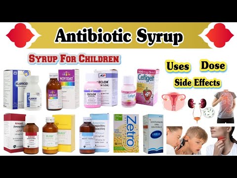 Common Medicines For General Medical Practice Medicine Name and Uses