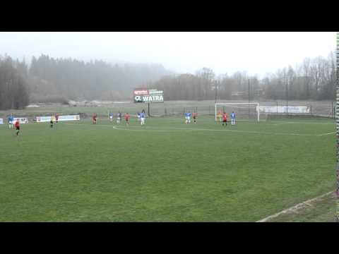 Daniel Mikoś KS Zakopane