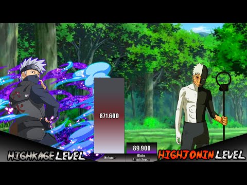 KAKASHI VS OBITO POWER LEVEL // Deutsch II Neos