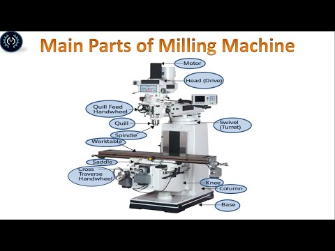 Milling Machine : Definition, Parts, Types & Operations