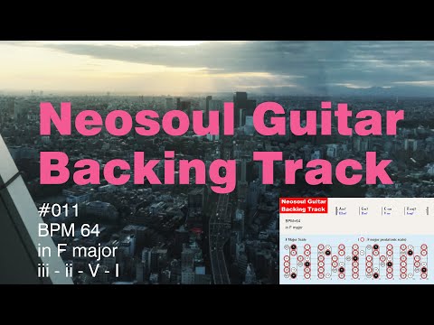 Neosoul Guitar Backing Track 011 -  "Send It On - D'ANGELO"