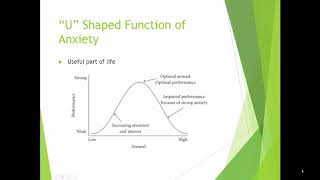 Lecture 2 Panic, Agoraphobia, Specific Phonia and SAD Final
