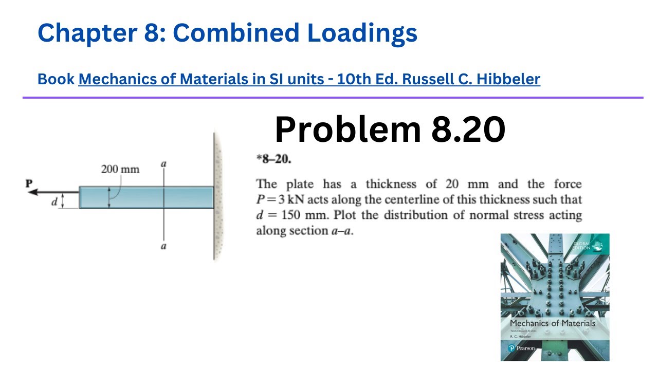 Problem 8.20 - Mechanics of Materials in SI Units - Russell C. Hibbeler - 10th Edition