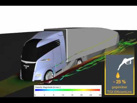 Die Zukunft des Sattelzugs -- MAN Concept S