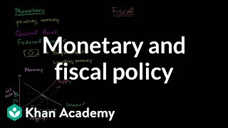 Monetary and Fiscal Policy