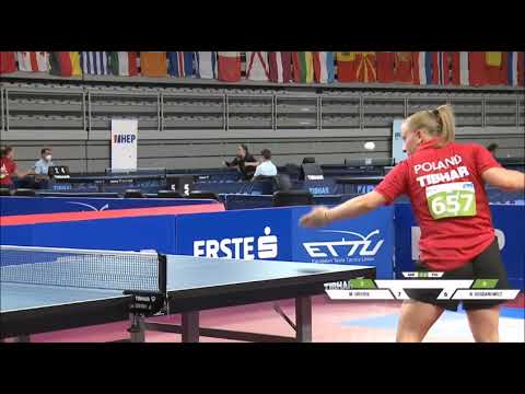 Was it a legal serve? - Mia GRIESEL VS. Natalia BOGDANOWICZ (EYC 2021)