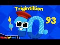 Wonderland Songs Paint Paint Trigintillion Paint Kids Songs