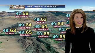 FORECAST UPDATE: Snow in the high country, breezy tomorrow