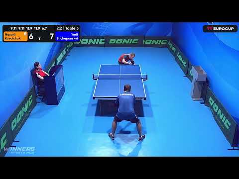 15:55 Nazarii Kovalchuk 3 - 2 Yurii Shchepanskyi  22.05.2023 TT Euro.Cup Ukraine Star. Table 3
