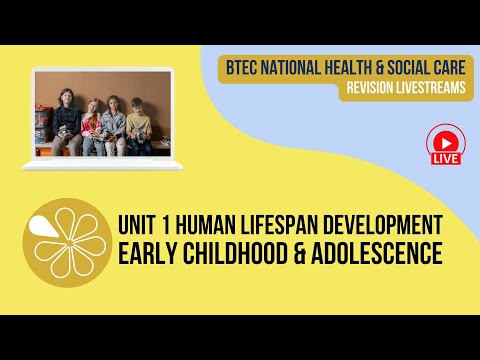 Early Childhood & Adolescence | Live Revision for HSC Unit 1 Human Lifespan Development