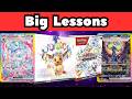 What Prismatic Evolutions Reprints Taught Pokémon Investors