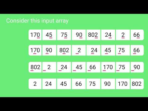 Radix Sort | GeeksforGeeks