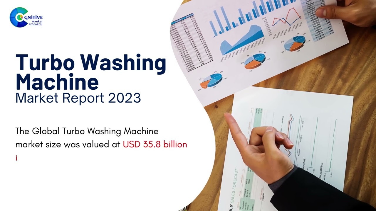 Turbo Washing Machine  Market Insights