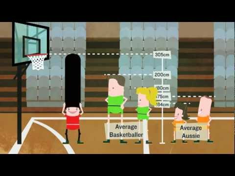 FOXTEL: This is London 2012 - Basketball